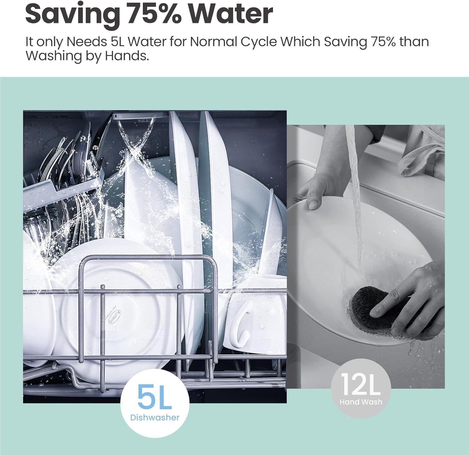 COMFEE' Countertop Dishwasher, Portable Dishwasher with 5L Built-in Water Tank, No Hookup Needed, 6 Programs, 360° Dual Spray, 192℉ Steam& Air-Dry Function, Mini Dishwasher for Apartments& RVs, White - Image 5