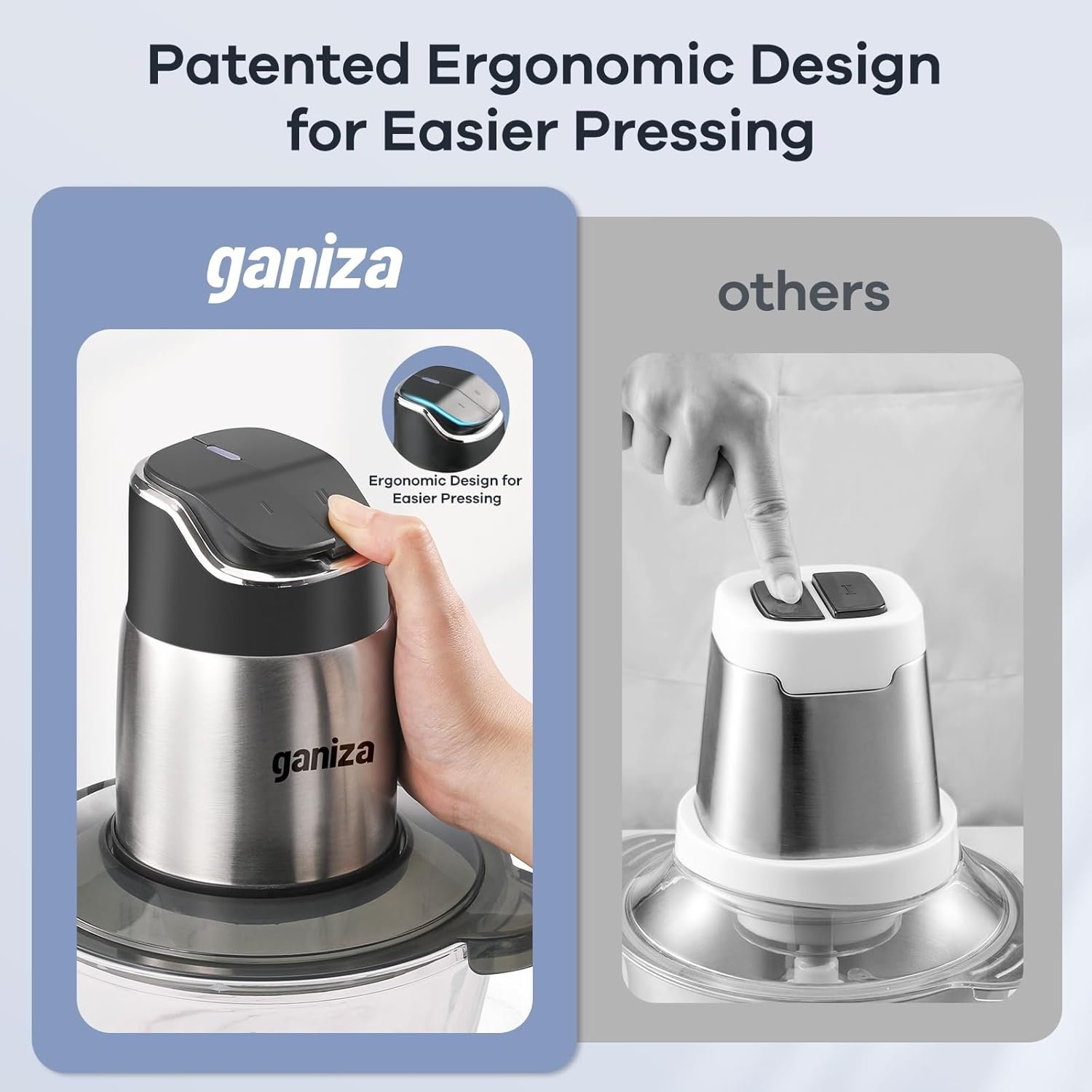 Ganiza Food Processor, 2-Speed Food Chopper Meat Grinder with 2 Bowls, Upgraded Button & Smart Overheat Protection Light - Clean Brush, 2 Blades - Image 4