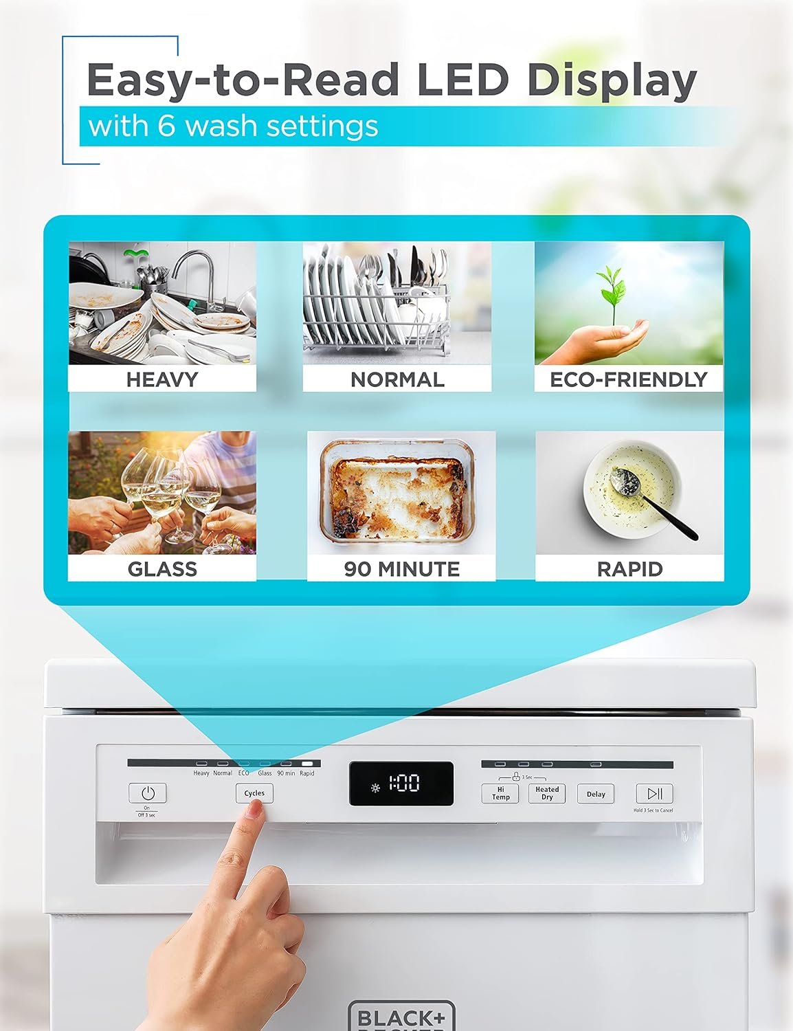 BLACK+DECKER BPD8W Portable Dishwasher, White - Image 5