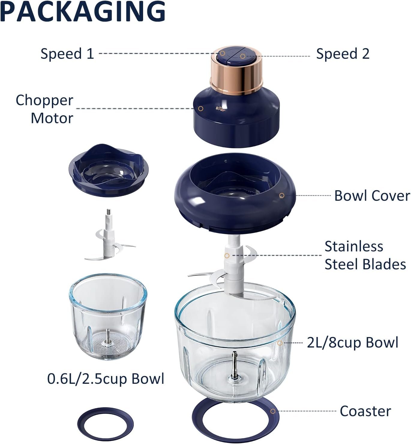 Bear Food Processor, Electric Food Chopper with 2 Glass Bowls (8 Cup+2.5 Cup), 400W Power Grinder with 2 Sets Stainless Steel Blades, 2 Speed for Meat, Vegetables, and Baby Food - Image 8