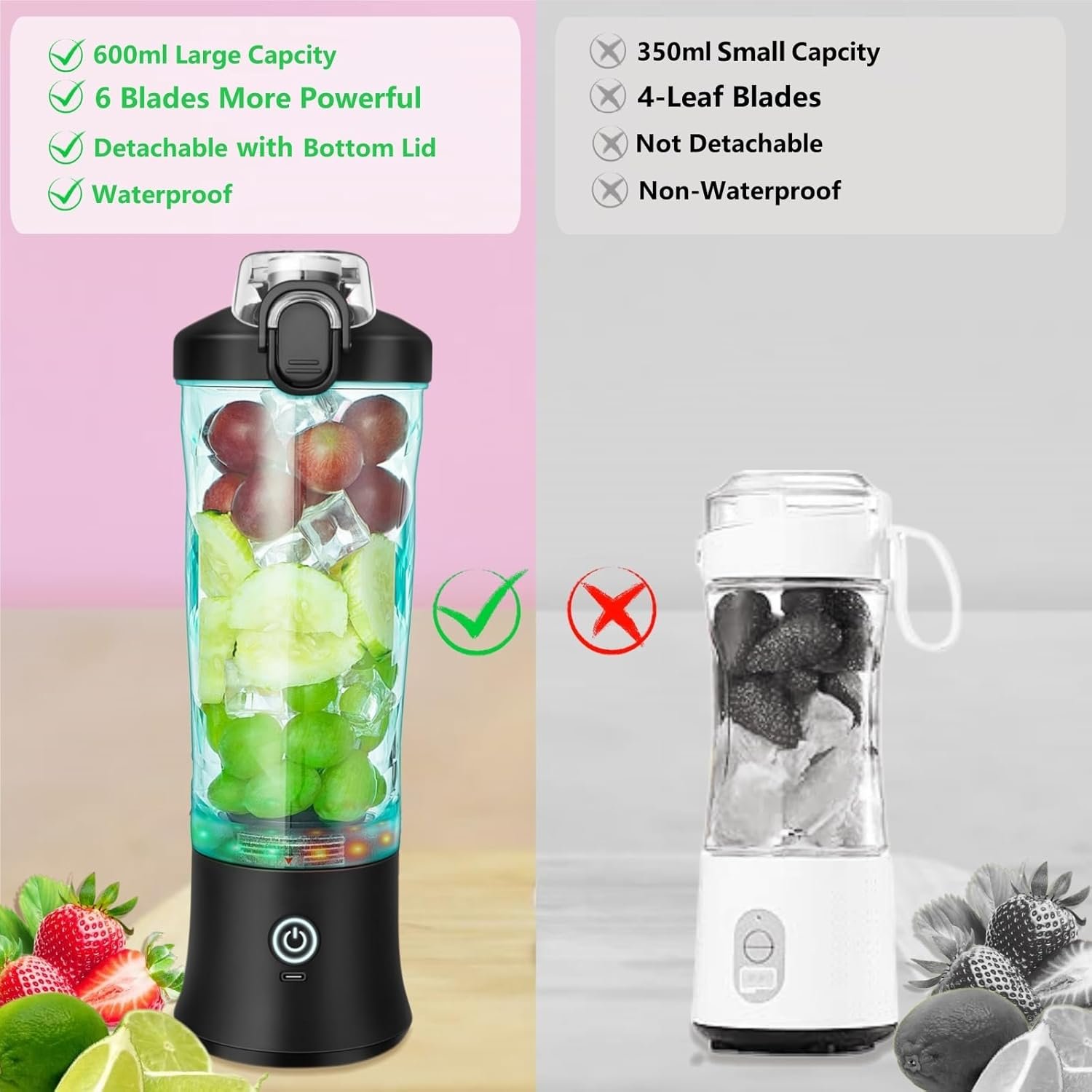 Binineew Portable Blenders for Smoothies and Shakes, 20oz Personal Blender USB Rechargeable On The Go Blender Small Juicer Cup Mixer Bottles, Travel Blender for Kitchen Food Sports Gym (Black) - Image 5