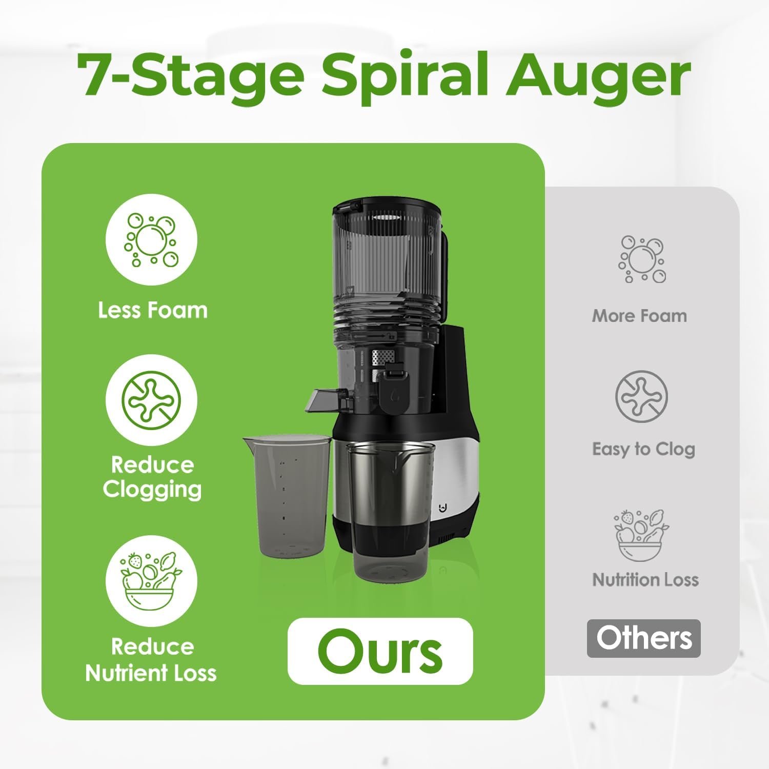 Masticating Juicer, 6.2" Slow Cold Press Juicer with Extra-Large Feeding Chute, Pure Juicer Machines for whole Vegetables & Fruits, Easy to Clean with Brush - Image 11