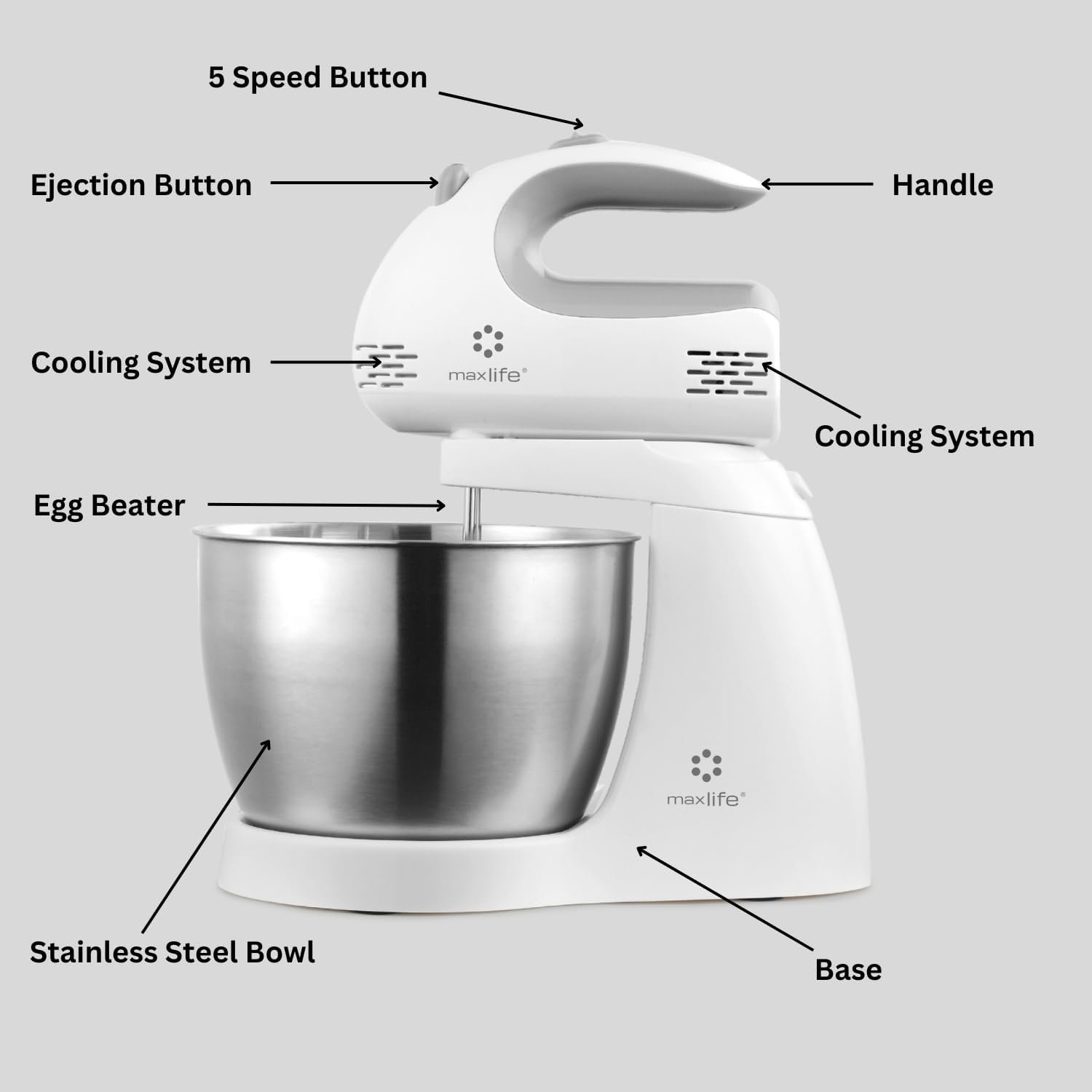 Max Life 3.2 Quarts Stand Mixer - 5-Speed Electric Powerful Stand Mixer, White, with Stainless Steel Bowl, Dough Hooks, Beaters, - Image 6