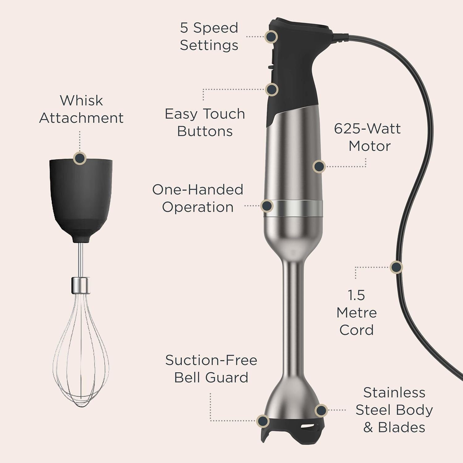 Vitamix 5-Speed Immersion Blender 3-Piece Bundle with Whisk Attachment and Storage Case, Professional-Grade Hand Blender with 625-Watt Motor and Stainless-Steel Blade, Black | 5-Speed Control, One-handed Operation, Stainless Blades, Whisk & Storage Case Included, 5-Foot Cord, Blend in Any Container - Image 4