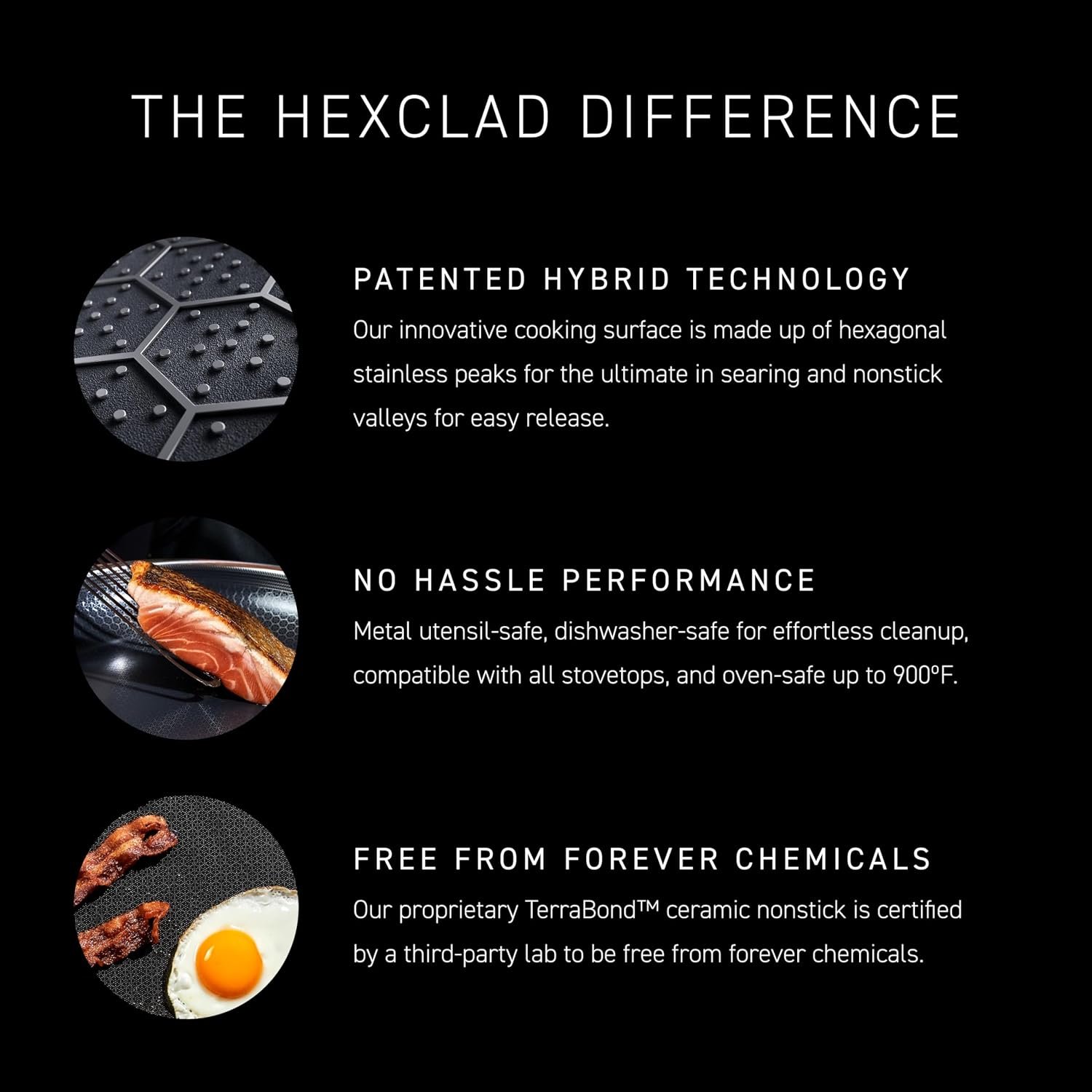 HexClad 6pc Hybrid Nonstick Frying Pans Set with Lids, 8, 10 & 12" Pans - Image 4